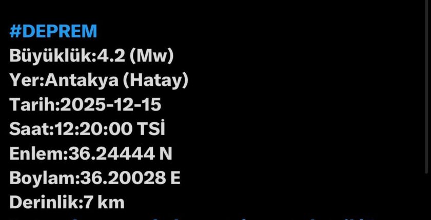 Hatay’da Deprem Paniği…