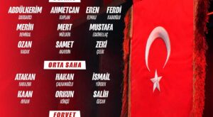 A Milli Takım’ın Romanya Maçı Aday Kadrosu Açıklandı: Ozan Kabak Yeniden Kadroda
