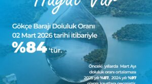 Gökçe Barajı’nda Doluluk Oranı Yüzde 84 Oldu