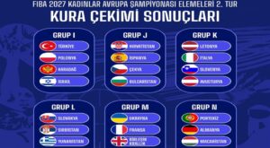 Potanın Perileri’nin Rakipleri Belli Oldu: Türkiye I Grubu’nda