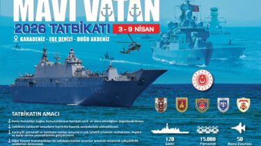 Mavi Vatan-2026 Tatbikatı Üç Denizde Eş Zamanlı Başladı