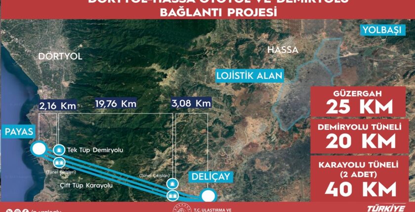 Bakan Uraloğlu Duyurdu: Amanos Dağları’nın Altından Geçecek Dev Tünellerle Amik Ovası’na Ulaşım 5 Dakikaya Düşüyor