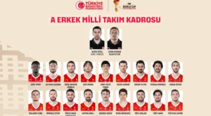 12 Dev Adam’da Dünya Kupası Mesaisi: NBA Yıldızları Kadroda!