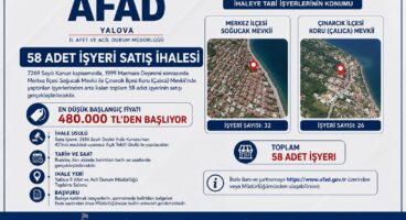 Yalova İl AFAD Müdürlüğü 58 Adet İşyerini İhale Usulüyle Satışa Çıkarıyor