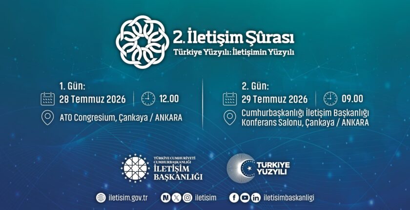 Ankara’da 2’nci İletişim Şurası Başlıyor