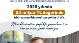 Bakan Işıkhan: Bebeklerin Tıbbi Mamasında 3,1 Milyar Lirayı Aşan Ödeme Yapıldı